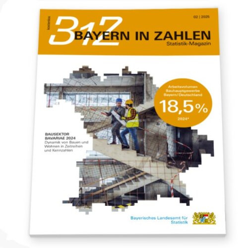 Xxx 2025 02 Z Biz Graphik