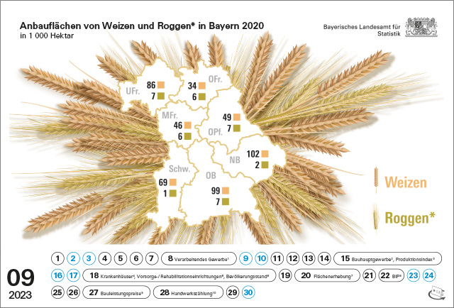 Tischkalender 2023 09 Getreideanbauflaechen