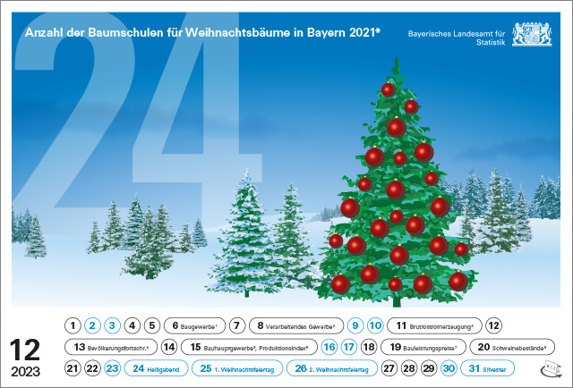 Anzahl der Baumschulen für Weihnachtsbäume in Bayern 2021