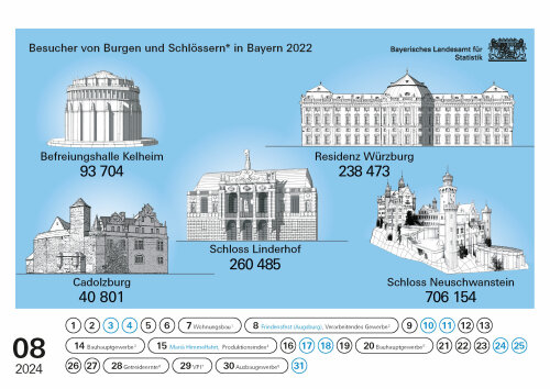 Tischkalender 2024 08